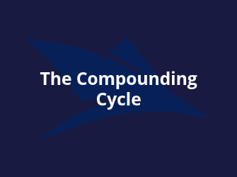 The Compounding Cycle